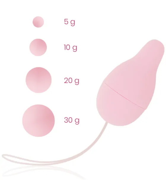 OHMAMA - SYSTÈME DE POIDS KEGEL POUR DÉVELOPPEUR DU PLANCHER PELVIEN